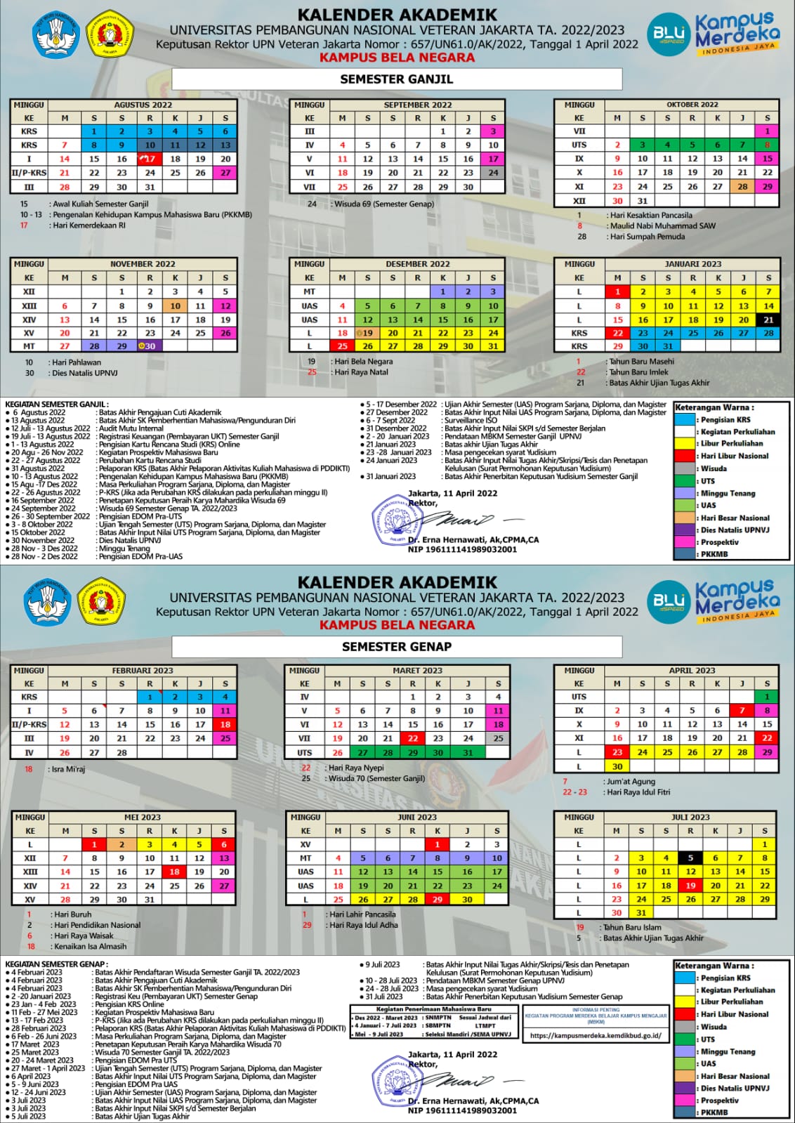 KALENDER AKADEMIK UNIVERSITAS Fakultas Kedokteran UPN Veteran Jakarta